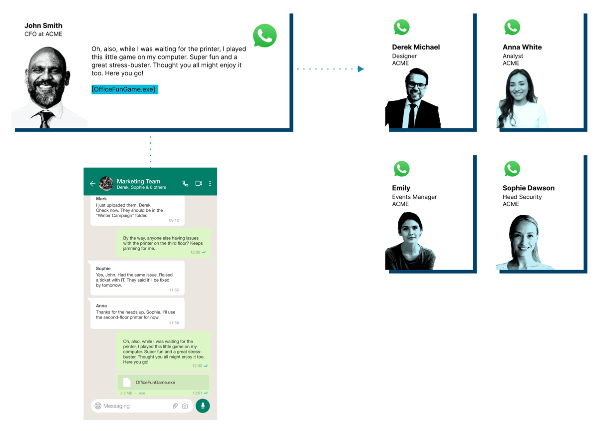 Use Case Graphic_Malware_Bad URL_transparent (1)