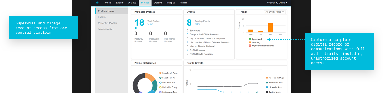 Insider Threat Dashboard