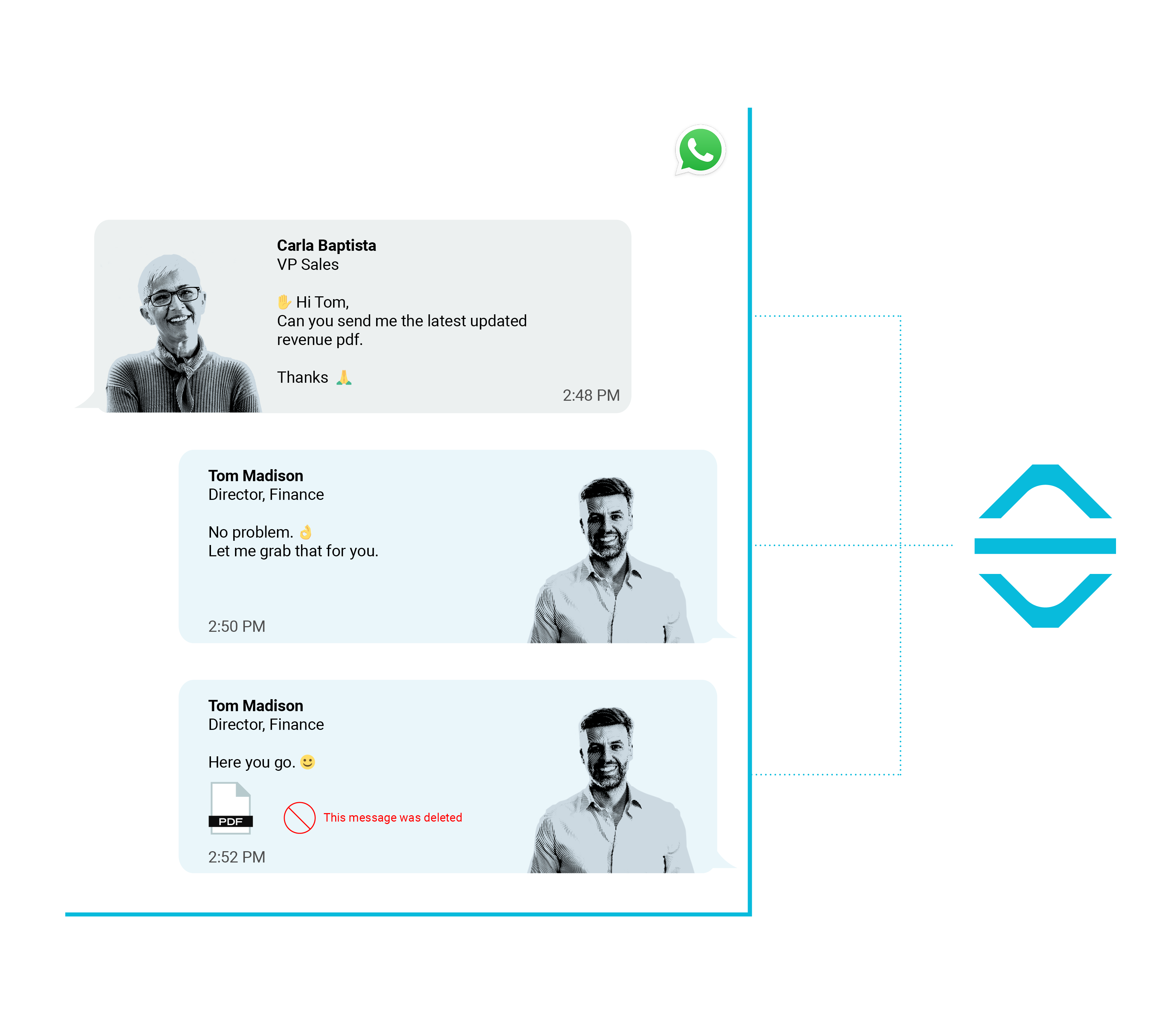 Content Capture and Archiving