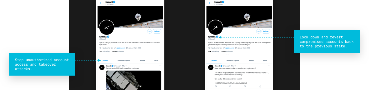 Brand Protection Twitter