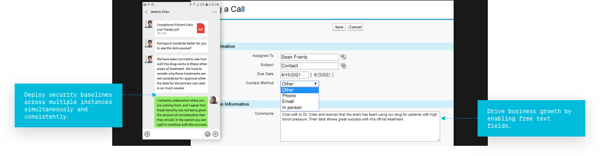Pharma Salesforce
