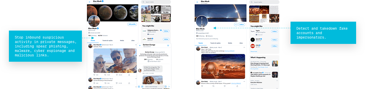 Social Media Twitter